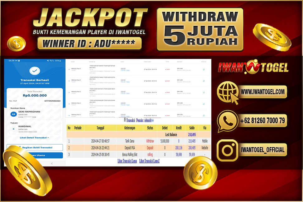 Prediksi Iwan Togel