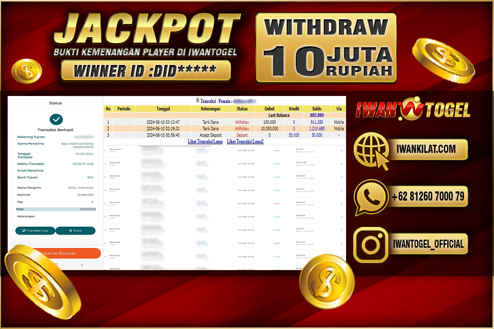 Prediksi Iwan Togel