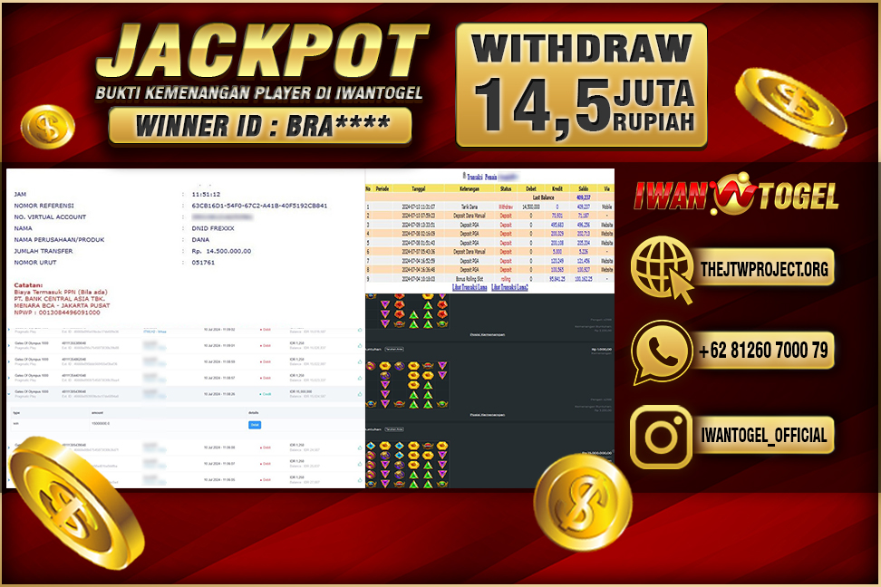 Prediksi Iwan Togel