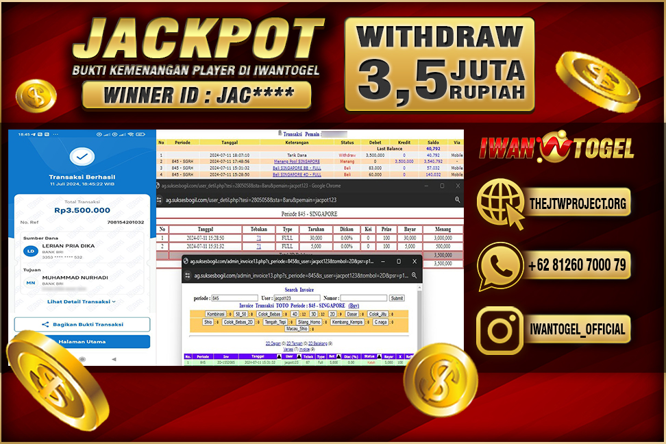 Prediksi Iwan Togel