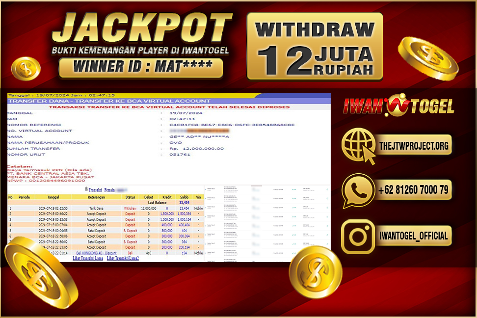 Prediksi Iwan Togel