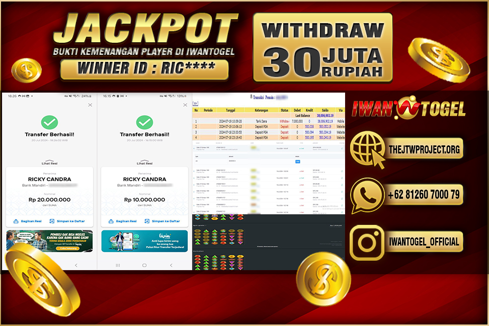 Prediksi Iwan Togel