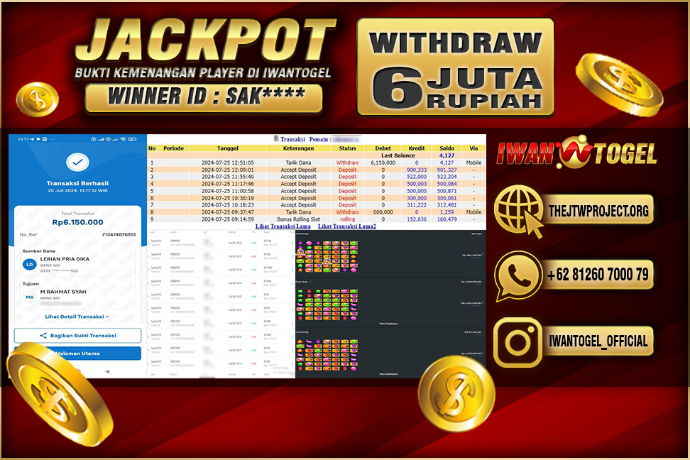 Prediksi Iwan Togel