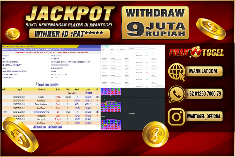 Prediksi Iwan Togel