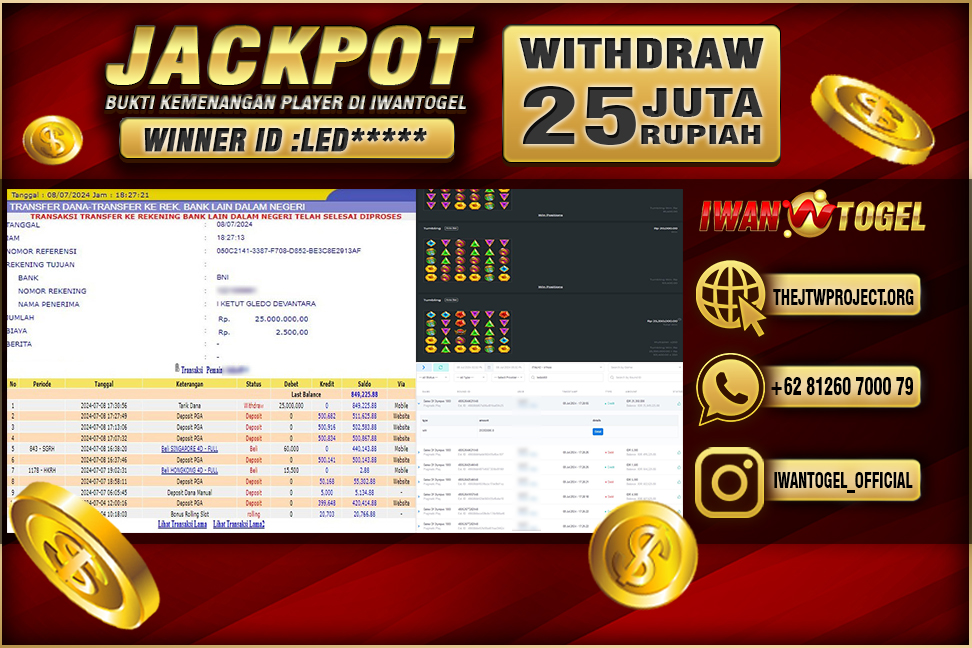 Prediksi Iwan Togel