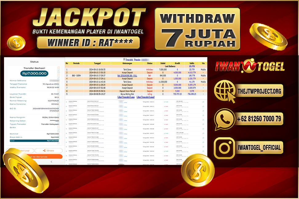 Prediksi Iwan Togel