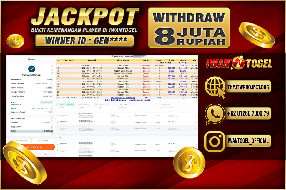 Prediksi Iwan Togel