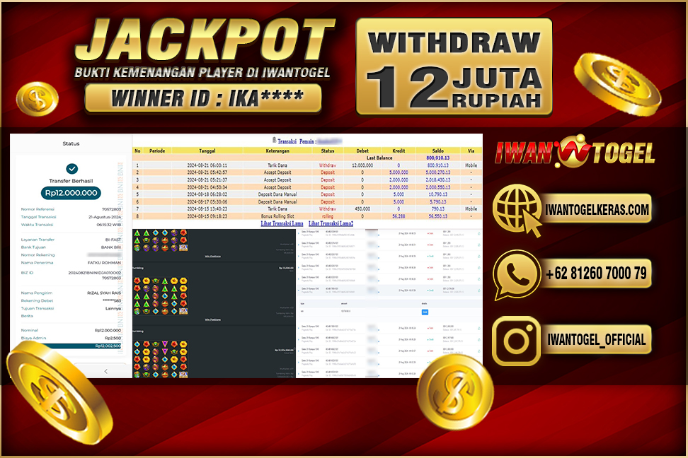 Prediksi Iwan Togel