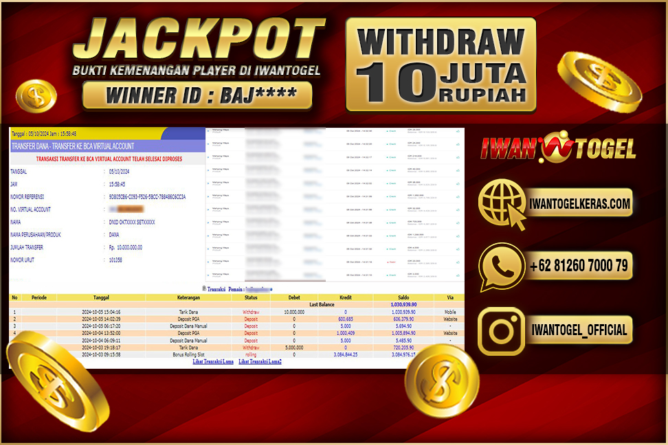 Prediksi Iwan Togel