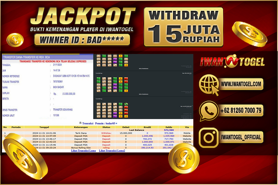 Prediksi Iwan Togel