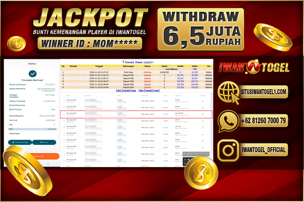 Prediksi Iwan Togel