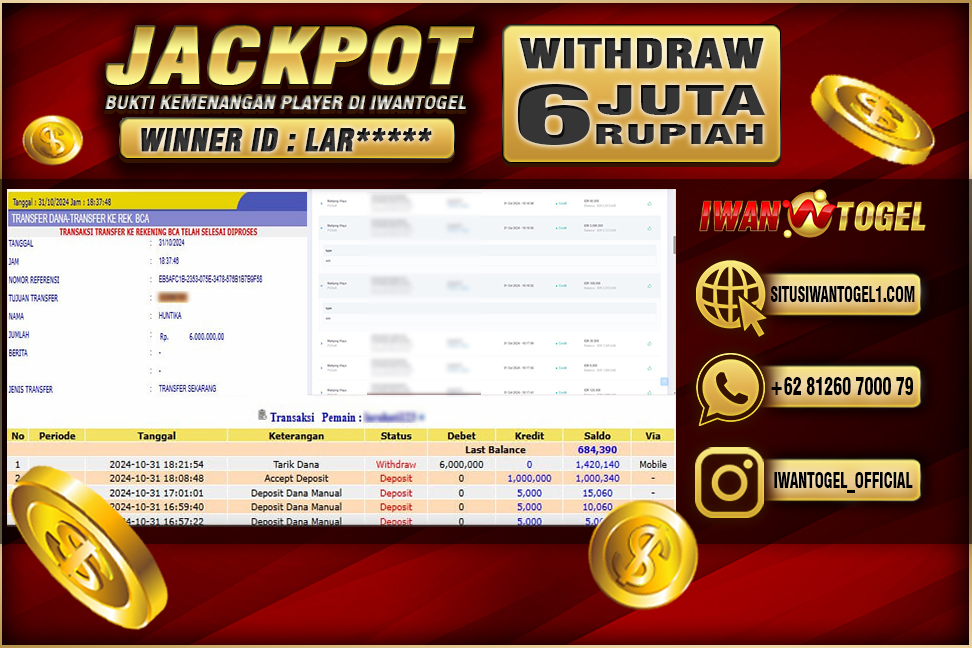 Prediksi Iwan Togel