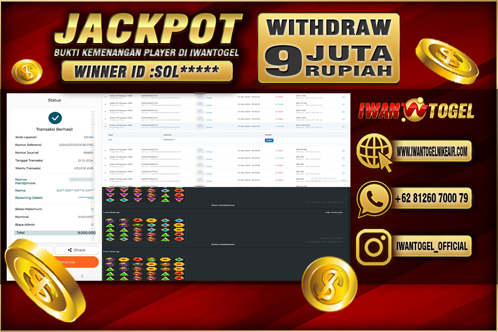 Prediksi Iwan Togel