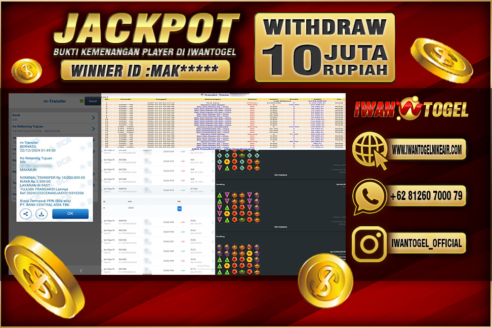 Prediksi Iwan Togel