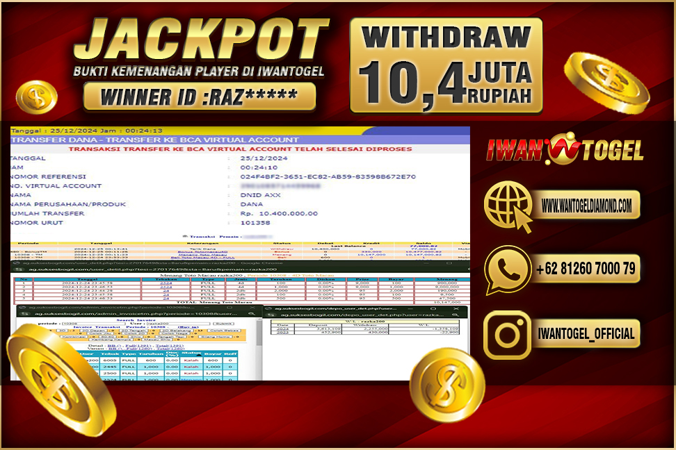 Prediksi Iwan Togel