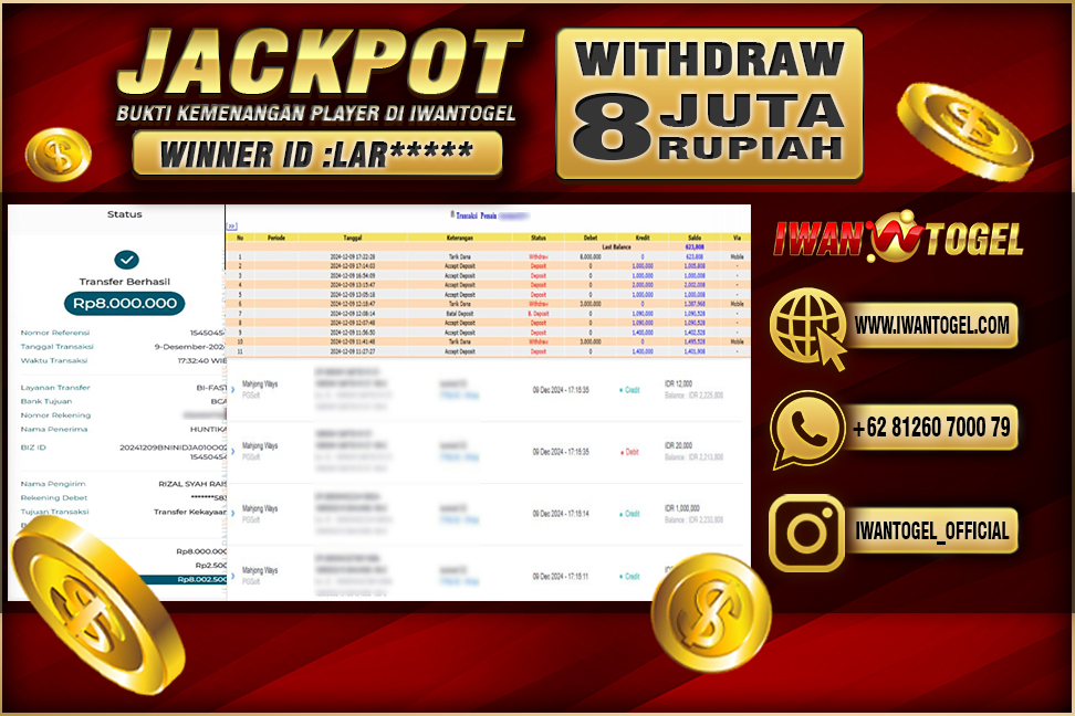 Prediksi Iwan Togel