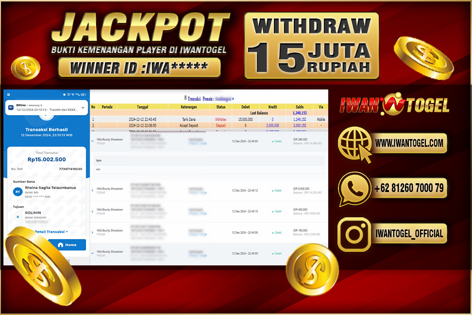 Prediksi Iwan Togel