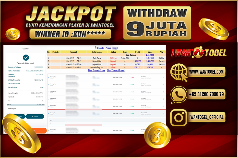 Prediksi Iwan Togel